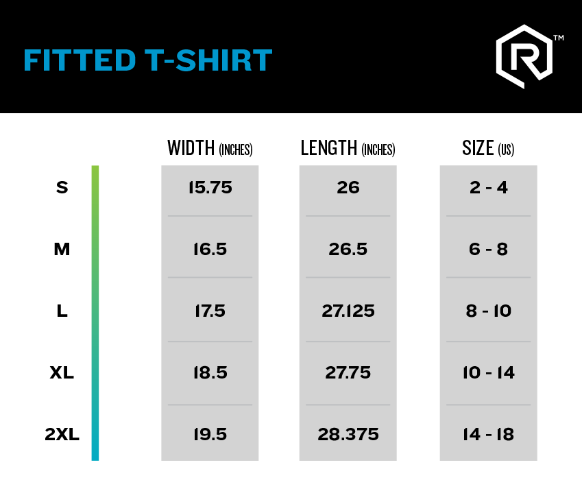 Phases of Crit Fitted T-shirt | Rollacrit
