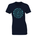 Circle of Crit Fitted T-shirt | Rollacrit