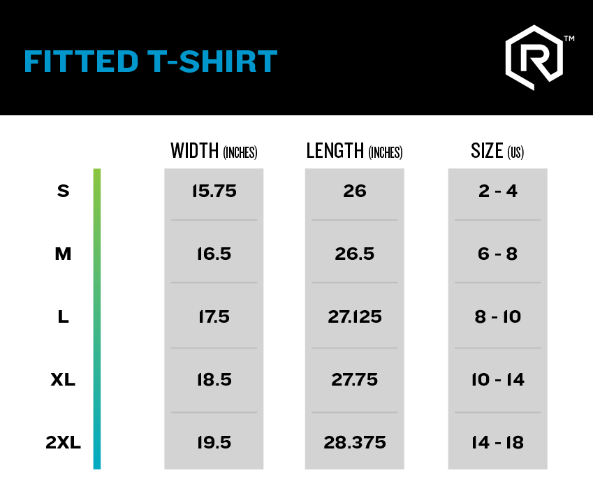 RPG Crits Fitted T-Shirt | Rollacrit